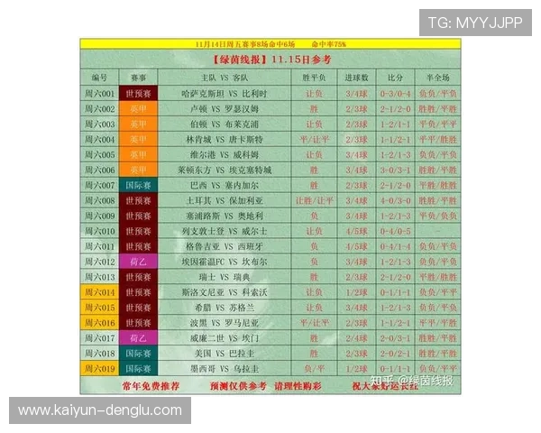 全面解析本赛季重要体育赛事的胜负走势与数据趋势